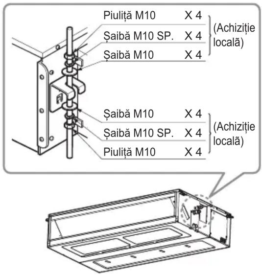 Piuliță M10 X 4 Şaibă M10 SP. X 4 (Achiziție locală) Şaibă M10 X 4 Şaibă M10 X 4 (Achiziție locală) Şaibă M10 SP. X 4 Piuliță M10 X 4