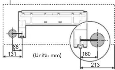 (Unità: mm) 86 131 160 213