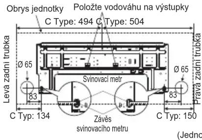 Obrys jednotky Položte vodováhu na výstupky C Type: 494 C Type: 504 Levá zadní trubka Ø 65 Ø 65 Pravá zadní trubka Svinovací metr 83 C Typ: 134 Závěs svinovacího metru C Typ: 150 (Jedno