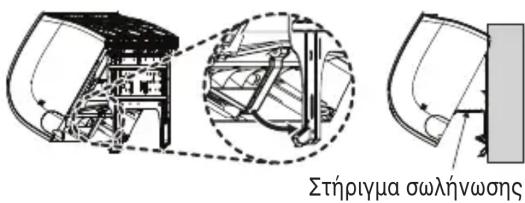 Στήριγμα σωλήνωσης