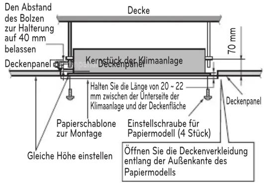 Den Abstand des Bolzen zur Halterung auf 40 mm belassen Deckenpanel Decke Kernstück der Klimaanlage Deckenpanel 70 mm Halten Sie die Länge von 20 ~ 22 mm zwischen der Untersseite der Klimaanlage und der Deckenfläche Deckenpanel Papierschablone zur Montage Einstellschraube für Papiermodell (4 Stück) Gleiche Höhe einstellen Öffnen Sie die Deckenverkleidung entlang der Außenkante des Papiermodells