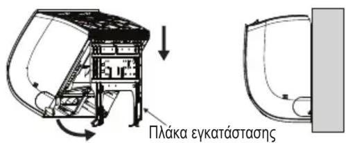 Плáka εγκατάστασης