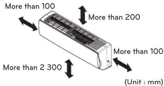More than 100 More than 200 More than 100 More than 2 300 (Unit : mm)
