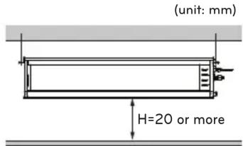 (unit: mm) H=20 or more