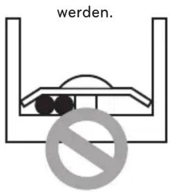 werden.
