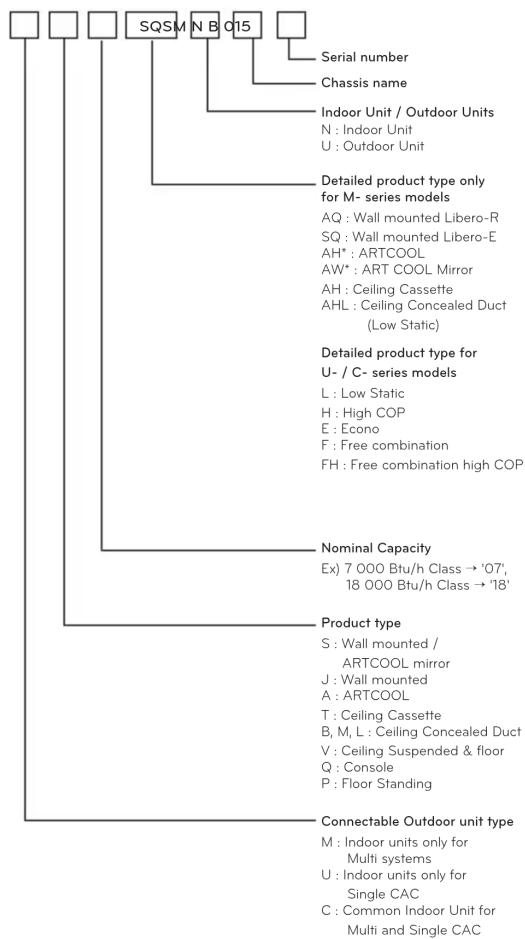 LG UV24FH - Product information - 1