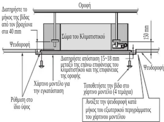 Οροφή Διατηρήστε το μήκος της βίδας από τον βραχίονα στα 40 mm Σώμα του Κλιματιστικού Ψευδοροφή 150 mm Χάρτινο μοντέλο για την εγκατάσταση Διατηρήστε απόσταση 15~18 mm μεταξύ της επάνο επιφάνειας του κλιματιστικου και της επιφάνειας της οροφής Τοποθετήστε την βίδα στο χάρτινο μοντέλο (4 τεμάχια) Ρύθμιση στο ίδιο ύψος Ανοϊζε την ψευδοροφή κατά μήκος του εξωτερικού περιγράμματος του χάρτινου μοντέλου