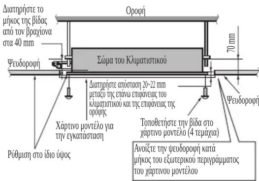 Διατηρήστε το μήκος της βίδας από τον βραχίονα στα 40 mm Οροφή Σόμα του Κλιματιστικού Ψευδοροφή 70 mm Διατηρήστε απόσταση 20-22 mm μεταξύ της επάνω επιφάνειας του κλιματιστικού και της επιφάνειας της ορόφης Χάρτινο μοντέλο για την εγκατάσταση Τοποθετήστε την βίδα στο χάρτινο μοντέλο (4 τεμάχια) Ρύθμιση στο ίδιο ύψος Ψευδοροφή Ανοίζε την ψευδοροφή κατά μήκος του εξωτερικού περιγράμματος του χάρτινου μοντέλου