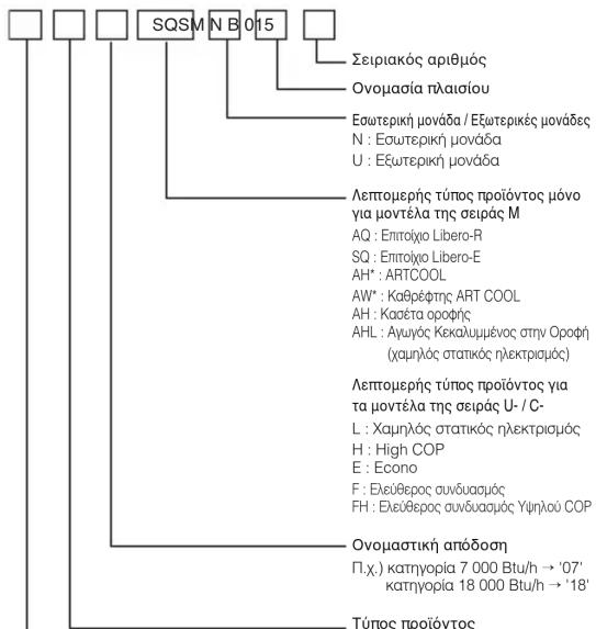 LG UV24FH - Πληροφορίες προϊόντος - 1