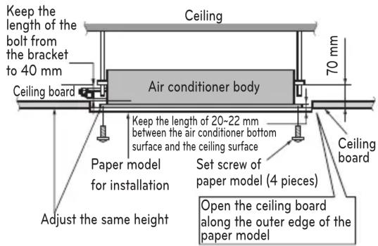 Ceiling Keep the length of the bolt from the bracket to 40 mm Ceiling board Air conditioner body 70 mm Keep the length of 20-22 mm between the air conditioner bottom surface and the ceiling surface Paper model for installation Set screw of paper model (4 pieces) Adjust the same height Ceiling board Open the ceiling board along the outer edge of the paper model