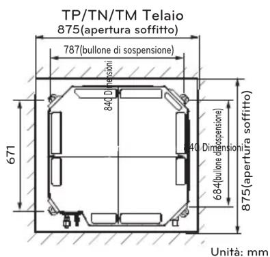 TP/TN/TM Telaio 875(apertura soffitto) 787(bullone di sospensione) 640 Dimension 671 840 Dimension 684(bullone dimension) 875(apertura soffitto) Unità: mm