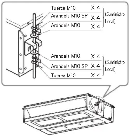 Tuerca M10 X 4 Arandela M10 SP X 4 (Suministro Local) Arandela M10 X 4 Arandela M10 X 4 (Suministro Local) Arandela M10 SP X 4 Tuerca M10 X 4