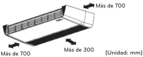 Más de 700 Más de 700 Más de 300 (Unidad: mm)