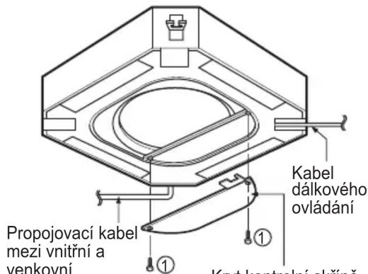 Propojovací kabel mezi vnitřní a venkovní Kabel dálkového ovládání Krut kontrolní skříně