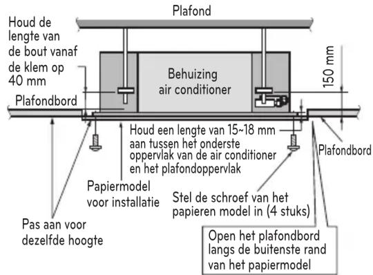 Houd de lengte van de bout vanaf de klem op 40 mm Plafondbord Behuizing air conditioner 150 mm Plafondbord Houd een lengte van 15~18 mm aan tussen het onderste oppervlak van de air conditioner en het plafondoppervlak Papiermodel voor installatie Pas aan voor dezelfde hoogte Stel de schroef van het papieren model in (4 stuks) Open het plafondbord langs de buitenste rand van het papiermodel
