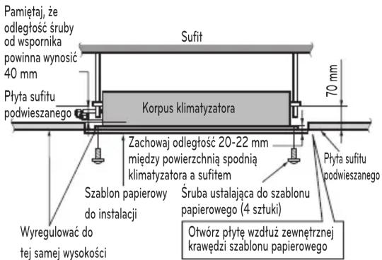 Pamiętaj, że odległość śruby od wspornika powinna wynosić 40 mm Płyta sufitu podwieszanego Sufit Korpus klimatyzatora 70 mm Zachowaj odległość 20-22 mm między powierzchnią spodnią klimatyzatora a sufitem Płyta sufitu podwieszanego Szablon papierowy do instalacji Śruba ustalająca do szablonu papierowego (4 sztuki) Otwórz płytę wzdłuż zewnętrznej krawędzi szablonu papierowego Wyregulować do tej samej wysokości