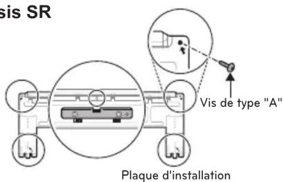 sis SR Vis de type "A" Plaque d'installation