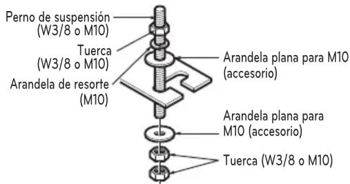 Perno de suspensión (W3/8 o M10) Tuerca (W3/8 o M10) Arandela de resorte (M10) Arandela plana para M10 (accesorio) Arandela plana para M10 (accesorio) Tuerca (W3/8 o M10)