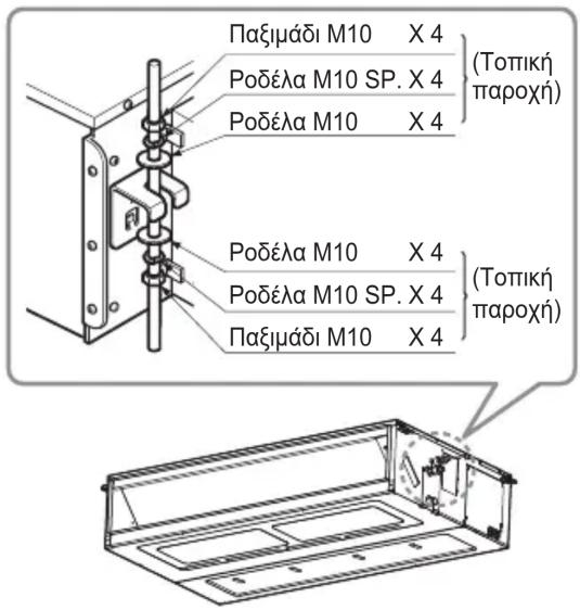 Παξιμάδι M10 X 4 Ροδέλα M10 SP. X 4 (Τοπική παροχή) Ροδέλα M10 X 4 (Τοπική παροχή) Ροδέλα M10 X 4 Ροδέλα M10 SP. X 4 (Τοπική παροχή) Παξιμάδι M10 X 4