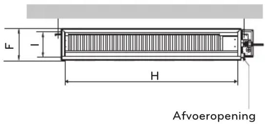 F - H Afvoeropening