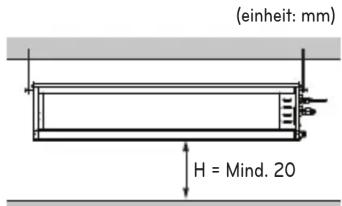 (einheit: mm) H = Mind. 20