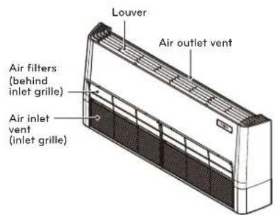 LG UV18FH - CAUTION - 1
