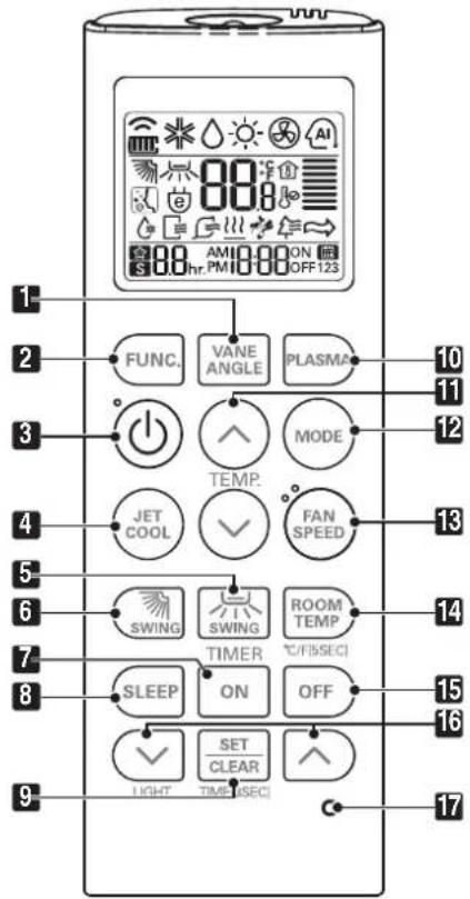 LG UV18FH - Draadloze afstandsbediening - 1