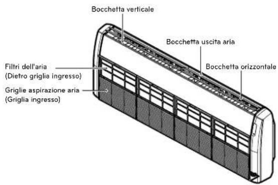 LG UV18FH - ATTENZIONE - 1