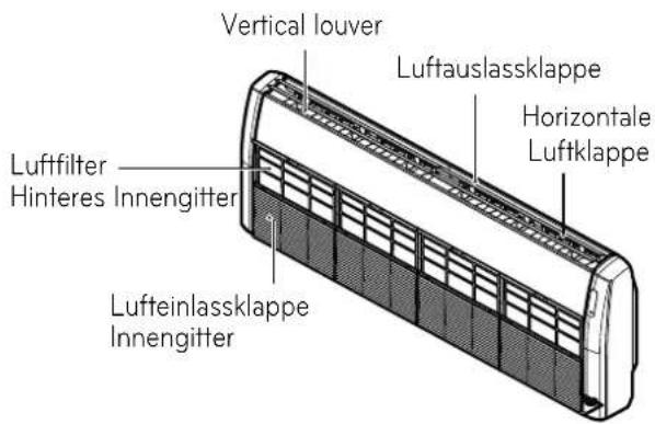 LG UV18FH - VORSICHT - 1