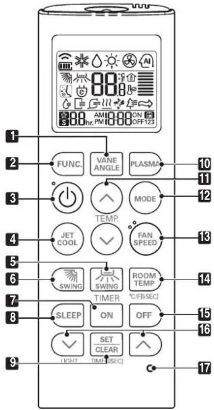LG UV18FH - Telecomando senza fili - 1