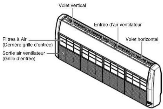 LG UV18FH - ATTENTION - 1