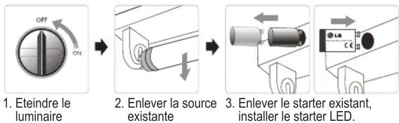 LG T5B24BD5FEA - Instructions d'installation - 1