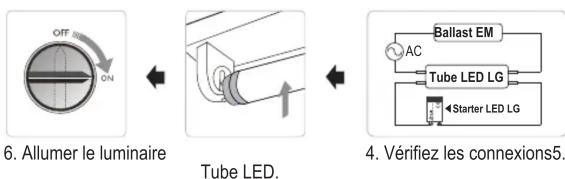 LG T5B24BD5FEA - Instructions d'installation - 2