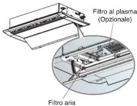 LG UM18FH - Filtri aria - 2