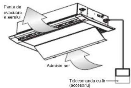 LG UM18FH - Intreţinere Şi service - 5