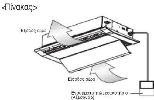 LG UM18FH - 3
