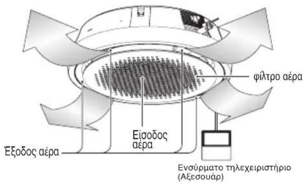 LG UM18FH - Φιλτρα αέρα - 3
