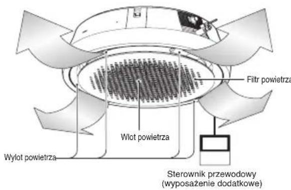 LG UM18FH - Filtry powietrza - 3