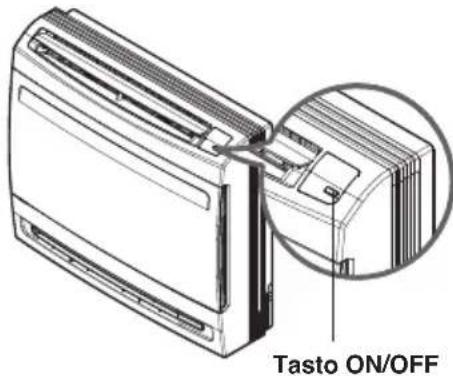 LG UM18FH - Funzionamento indotto - 4