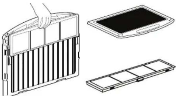 LG UM18FH - Kaθaipαμός τοῦ αποσμητικόν φίλτρου/φίλτρου PM1.0 (Προαρετικό) - 3