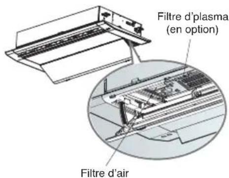 LG UM18FH - Filtres d'air - 2