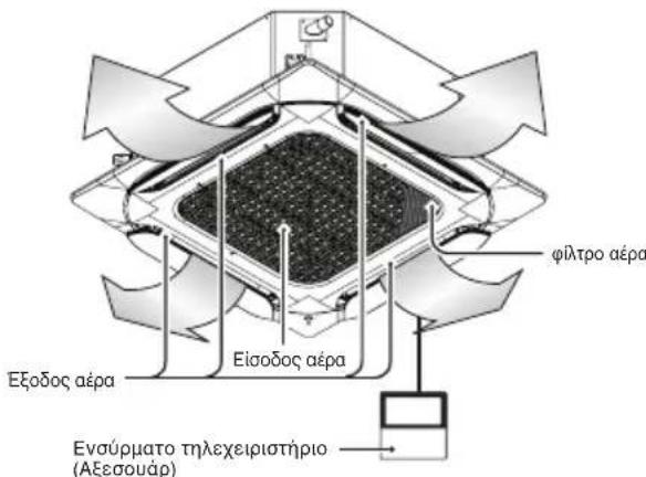 LG UM18FH - Φιλτρα αέρα - 4