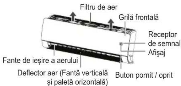 LG UM18FH - Curatati filtrul de aer - 1