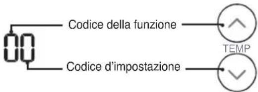 LG UM18FH - Come impostare il colore del livello di qualità dell'aria. - 2
