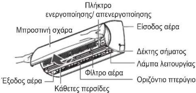 LG UM18FH - Kaapioo tsou pfauepa - 2