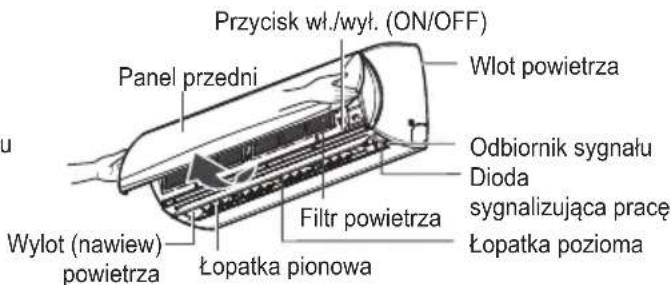 LG UM36FH - Wyczyscic filtrgowietra - 2