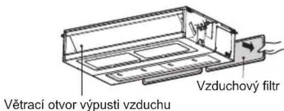 LG UM36FH - Vzduchové filtry - 2