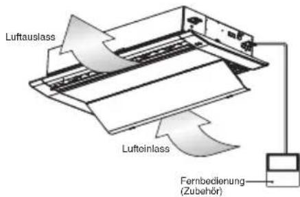 LG UM36FH - Luftfilter - 5
