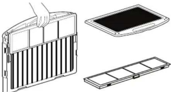 LG UM36FH - Pulizia del filtro di deodorizzazione / filtro PM1.0 (opzionale) - 3