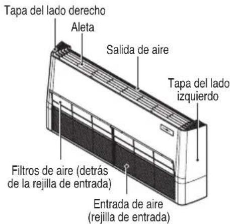 LG UM36FH - Filtros de aire - 2